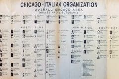 Chicago-italian
